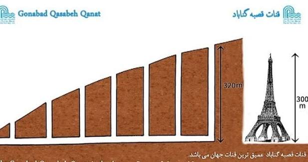 Iran in Ghana tweet media