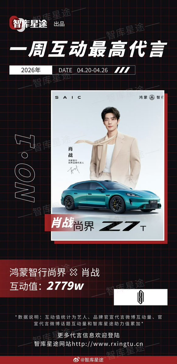 บ้านกระต่ายจ้าน (Xiao Zhan 🐇) tweet media