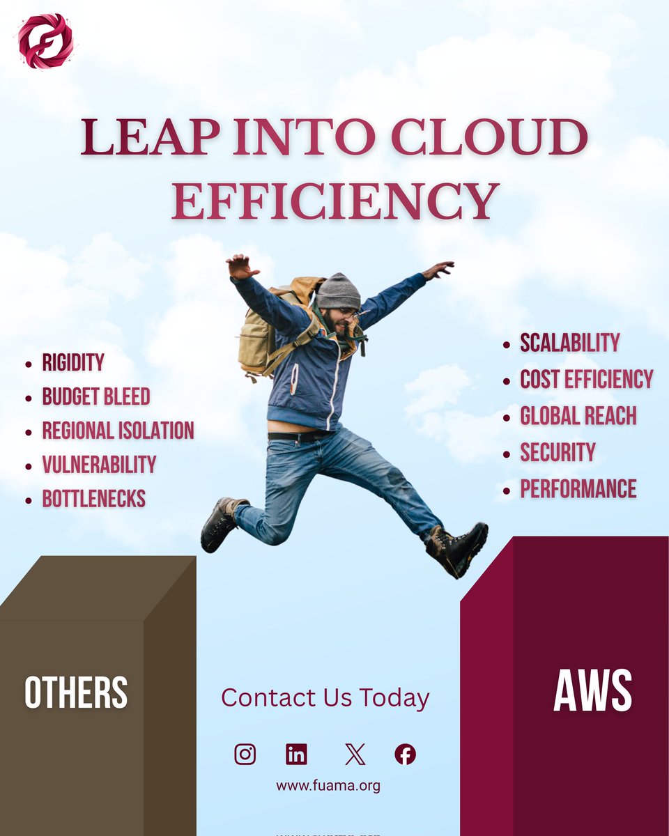 FuamaTech's tweet photo. Leap into cloud efficiency with Fuama and AWS.  Ditch the bottlenecks and embrace a future of scalability, security and global reach. 

Contact us today 
https://t.co/IUEYLoz0Si 

#CloudEfficiency #AWSMigration #BusinessTransformation #CloudComputing https://t.co/gQ3nV8rYa1
