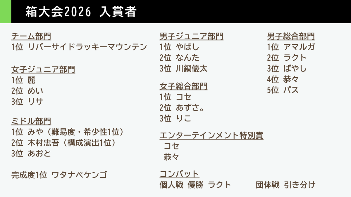 箱大会 tweet media