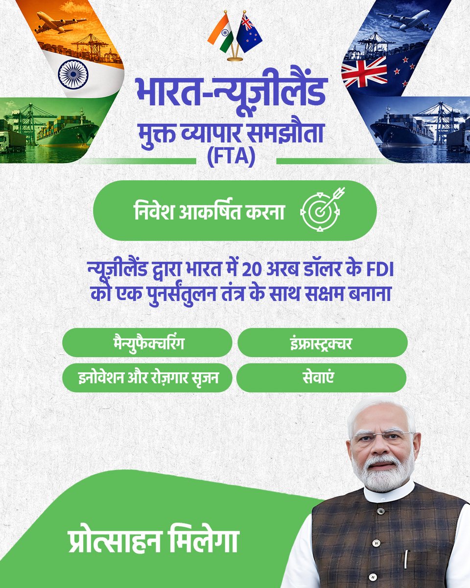 Ministry of Food Processing Industries tweet media