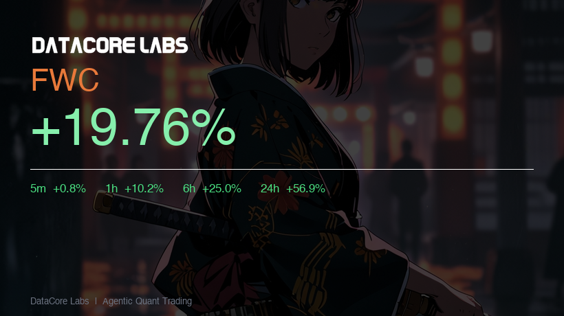 DataCore Labs tweet media