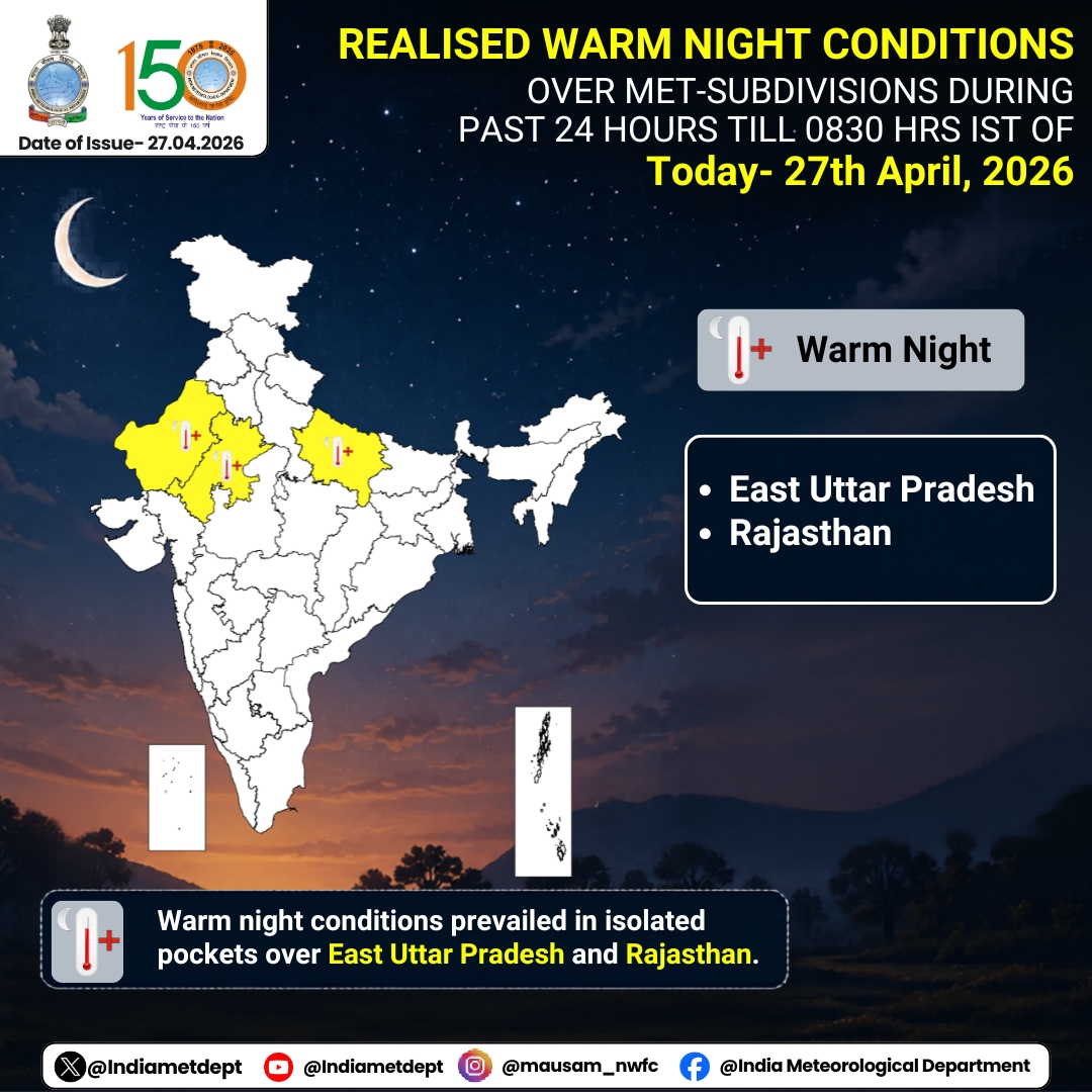 India Meteorological Department tweet media