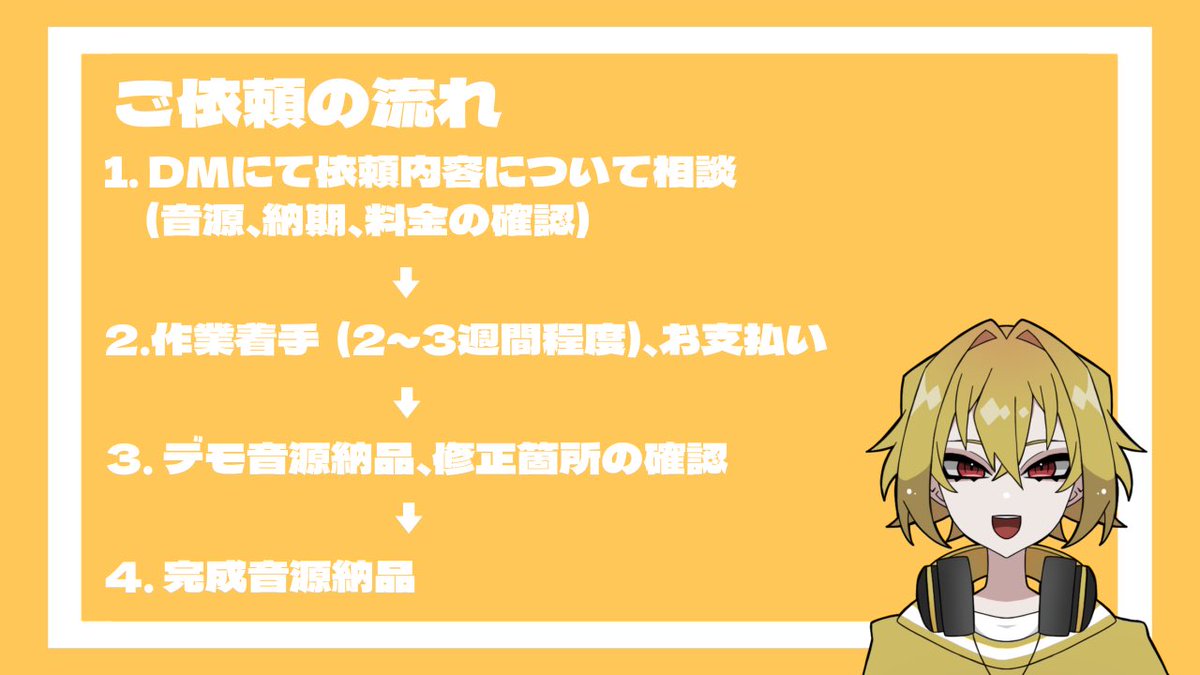 利都 -Ritsu- @MIX師 tweet media