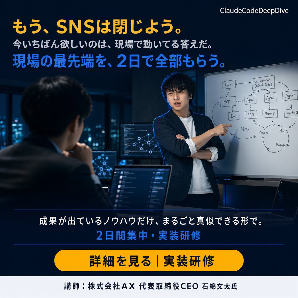 鴻上 善彦 | 成果の出るAIマーケティング tweet media