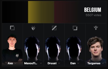 Jormungang_JMGG's tweet photo. Il manque juste @Mahfaeraak7 et @AstroParsity on aurait pu proposer le roster OG de Jmgg pour la nation cup
(C'est le coeur qui parle isma nisqy bwipo sont mes votes officiels).
Par contre ya pas Dimeh Évangélyne Rayzorac Octomalus pump sygma blue et je suis sur d'en oublier https://t.co/WvQSENxV3S