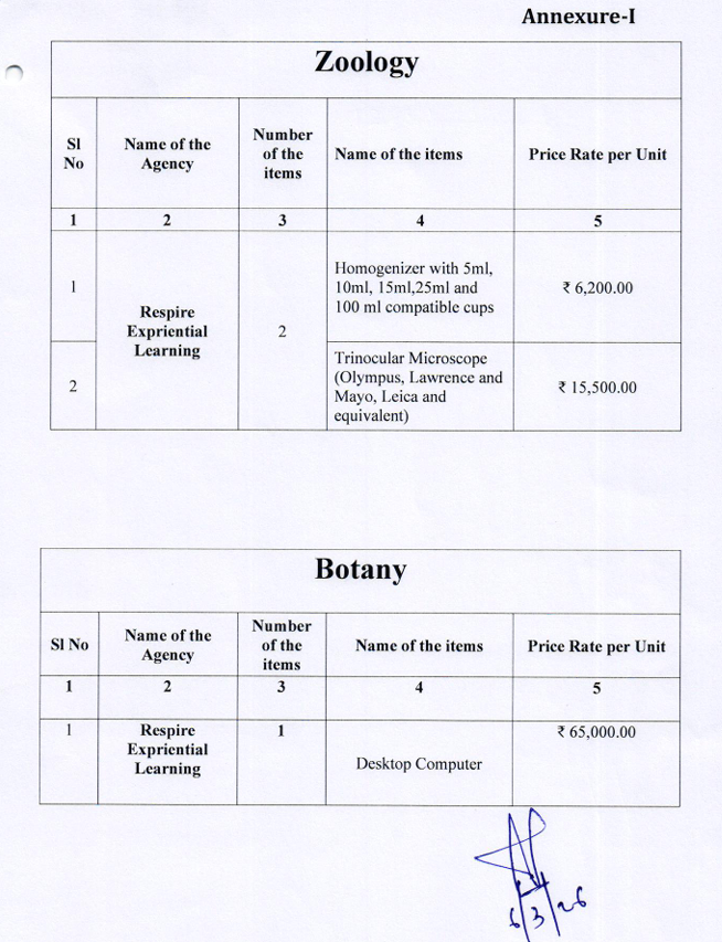 Jitendra K Biswal tweet media