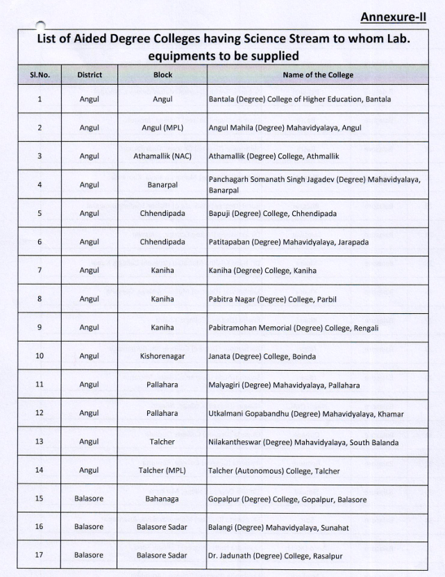 Jitendra K Biswal tweet media