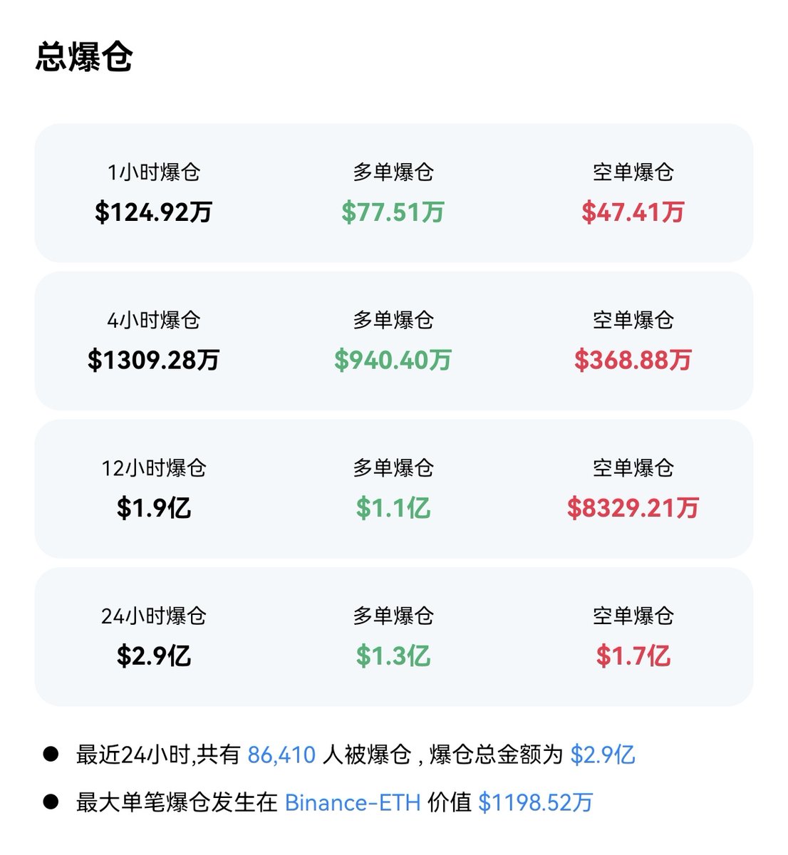 Crypto爱玩币的村长🌊 tweet media