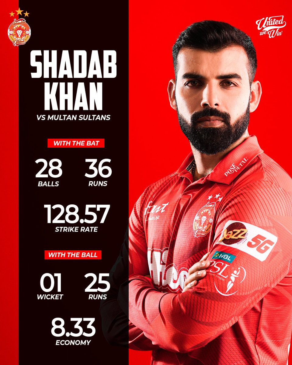Islamabad United tweet media