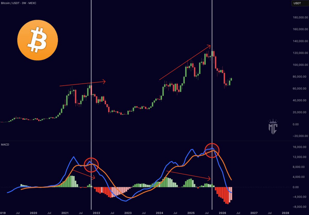 Mister Crypto tweet media