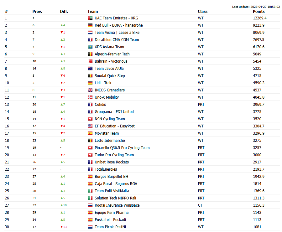 La Flamme Rouge tweet media