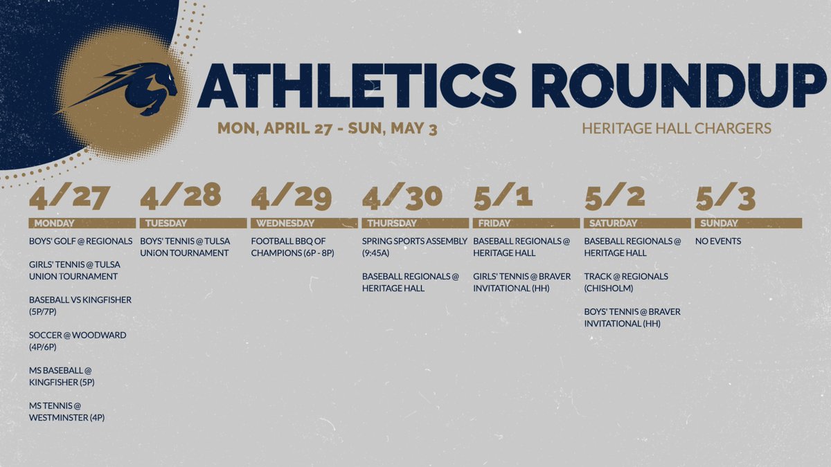Charger Sports tweet media
