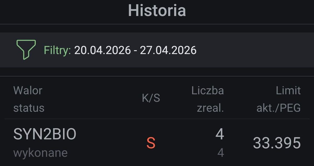 Projekt_Fire's tweet photo. Zmiany w portfelu IKE! 📊
Dzisiaj dokonałem pierwszej sprzedaży na koncie IKE od samego początku jego istnienia (czyli od 10.2025)💸
Po sporym namyśle pozbyłem się 4 akcji spółki #SYN2BIO po cenie 33.39/szt, które otrzymałem niedawno po podziale $SNT (Synektik)
Powód? Doszedłem do wniosku, że spółki biotechnologiczne to dla mnie po prostu zbyt duża niewiadoma. Nie rozumiem specyfiki tego biznesu, a wiem, że wiąże się on z dużą zmiennością
Otrzymaną gotówkę na razie trzymam na koncie maklerskim - dorzucę ją do puli przy najbliższej, majowej dopłacie
A Wy trzymacie w portfelu #Syn2bio, czy jesteście już po sprzedaży i ewentualnych zakupach? 👇