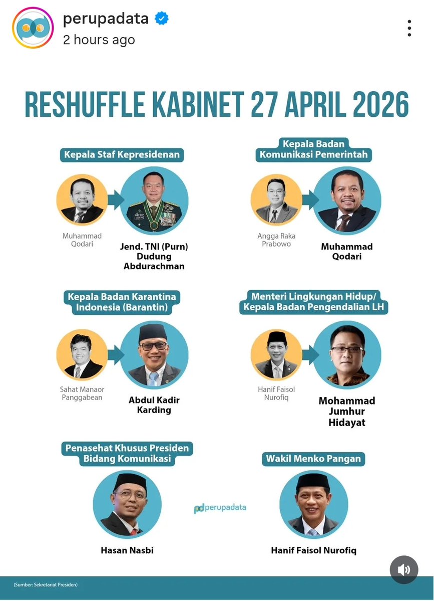 Jejak digital. tweet media