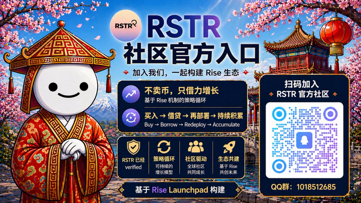 Rise Strategy tweet media