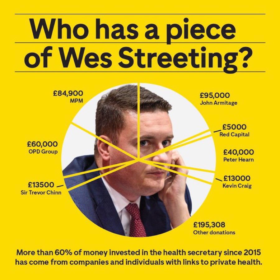 HappenIwill's tweet image. Shameless lies from @UKLabour 

#NHSScotland is the best performing in the UK

#Labour are desperate to get their hands on our public services to start repaying their donors in private medicine

Look at what they are doing to the remains of #NHSEngland

#LabourLies