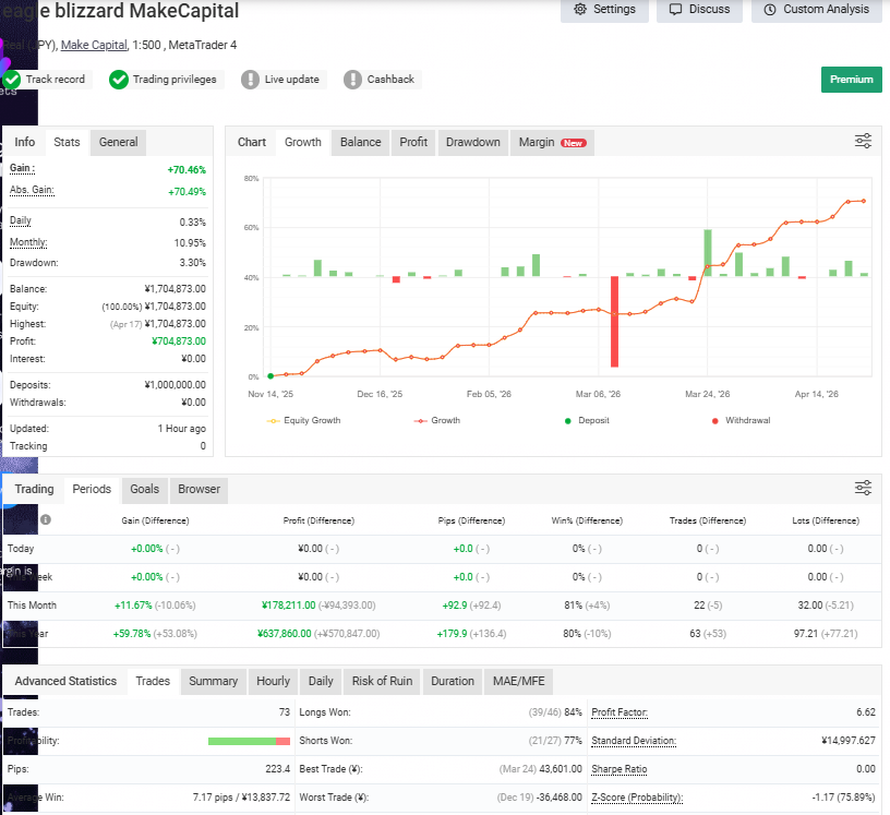 ヒロ fx youtuber tweet media