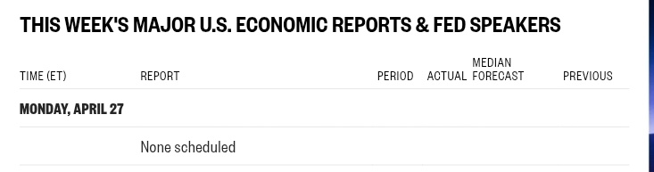 looklefttt's tweet image. 🗓️ #DATA, #EARNINGS, and other stock market related events for today