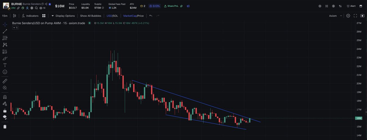 Market Watcher tweet media