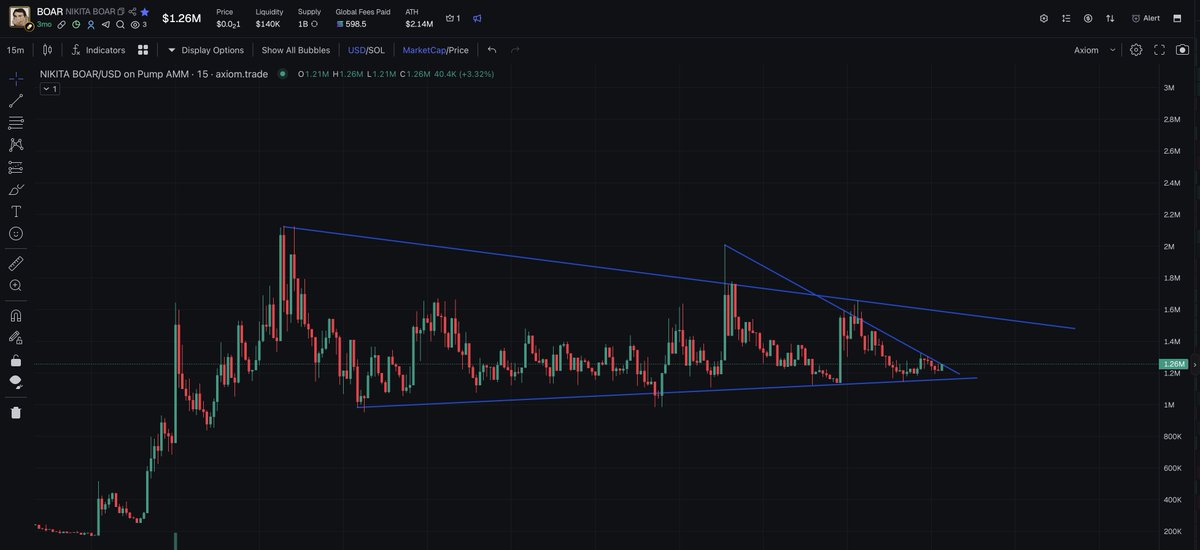 Market Watcher tweet media