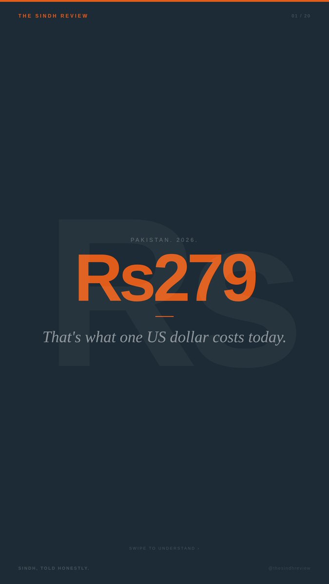 TheSindhReview's tweet image. $1 used to cost ₨100.Today it costs ₨279.This is not an accident. This is a decade of decisions made by people who were never going to pay the price.Swipe to see how it happened. 🧵The Sindh Review. Sindh, Told Honestly.
#Dollar #Inflation  #EconomicCrisis #Sindh