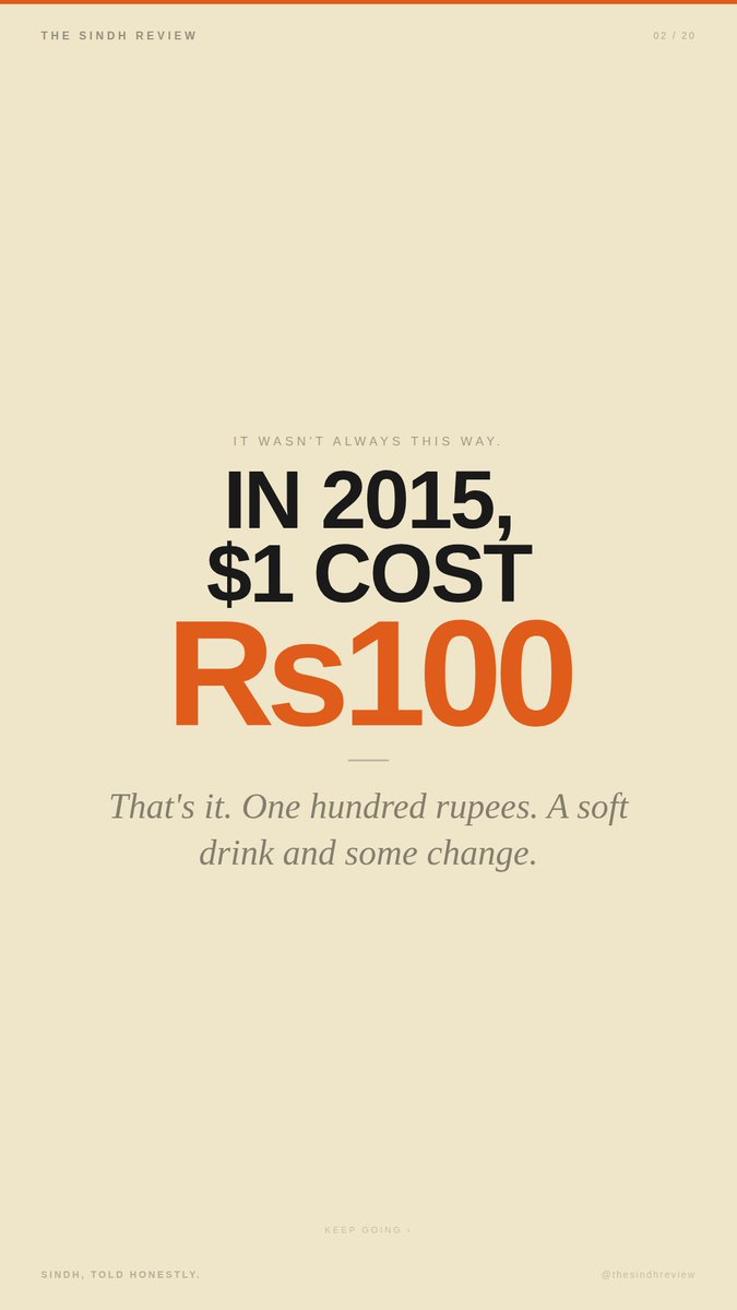 TheSindhReview's tweet image. $1 used to cost ₨100.Today it costs ₨279.This is not an accident. This is a decade of decisions made by people who were never going to pay the price.Swipe to see how it happened. 🧵The Sindh Review. Sindh, Told Honestly.
#Dollar #Inflation  #EconomicCrisis #Sindh