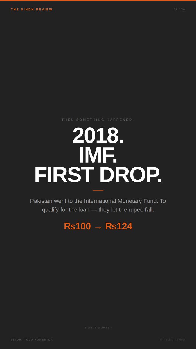 TheSindhReview's tweet image. $1 used to cost ₨100.Today it costs ₨279.This is not an accident. This is a decade of decisions made by people who were never going to pay the price.Swipe to see how it happened. 🧵The Sindh Review. Sindh, Told Honestly.
#Dollar #Inflation  #EconomicCrisis #Sindh