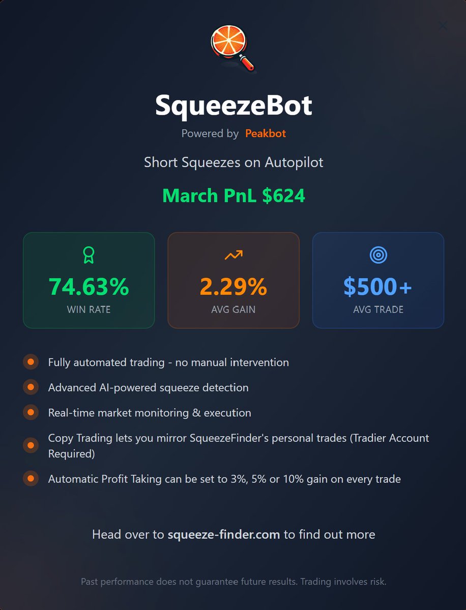 SqueezeFinder tweet media
