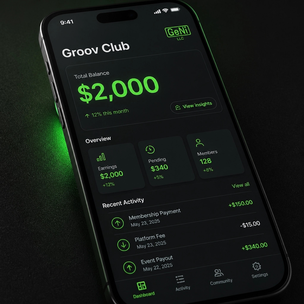 genisolutions_'s tweet image. The $2k freedom threshold is here. Scaling a service business doesn't require a lease anymore; just the GeNi Method. Leverage 1099 talent and Groov Club to grow asset-light. The movement is happening. Are you early or late? #GeNiMethod #GroovClub #Scale #Business