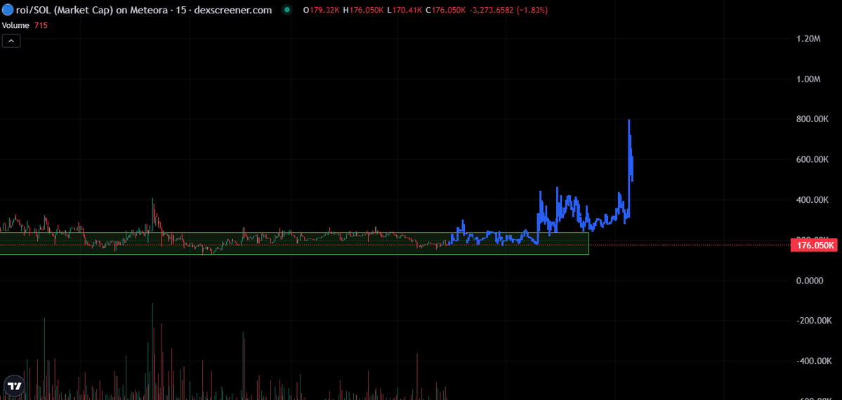 Dippy.eth tweet media