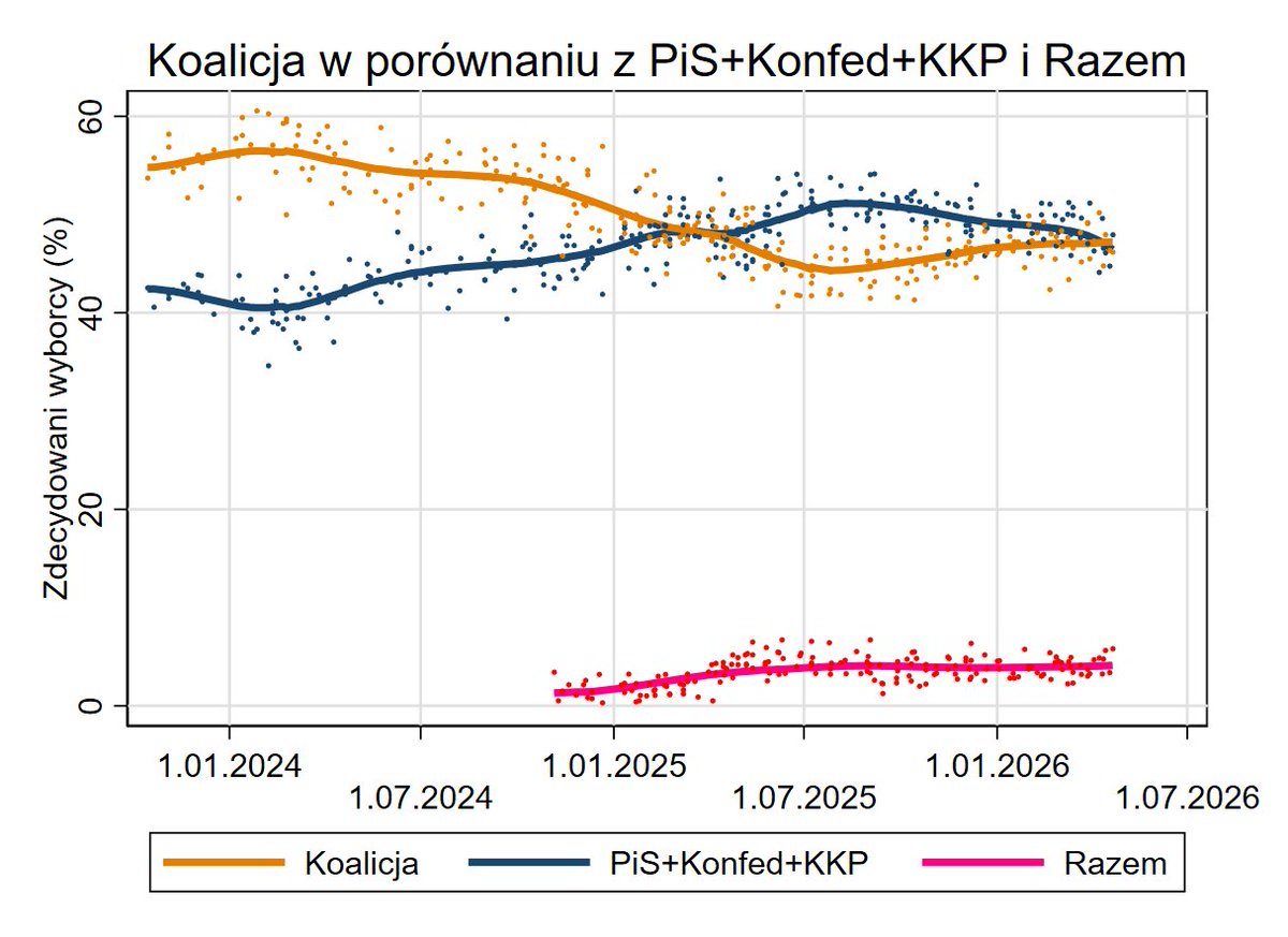 Kamil Marcinkiewicz tweet media