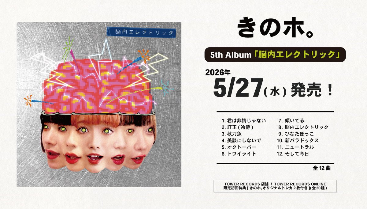【新譜情報】

大変お待たせしました🍄

🧠🧠🧠🧠🧠

きのホ。
5th Album

【脳内エレクトリック】

TOWER &amp; Amazon &amp; 配信にて

〔2026年5月27日〕発売🍄

⚡️⚡️⚡️⚡️⚡️

「秋刀魚」「傾いてる」等含む全《12曲》は...

“熱量異常・振り幅異常・人間臭異常”

#きのポ #脳内エレクトリック