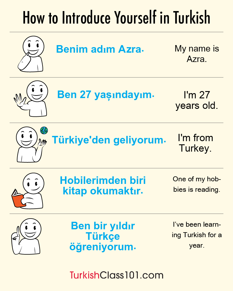 How to Introduce Yourself in Turkish! 🎤 PS: Learn Turkish with the best FREE online resources, just click here bit.ly/4ctIKyJ