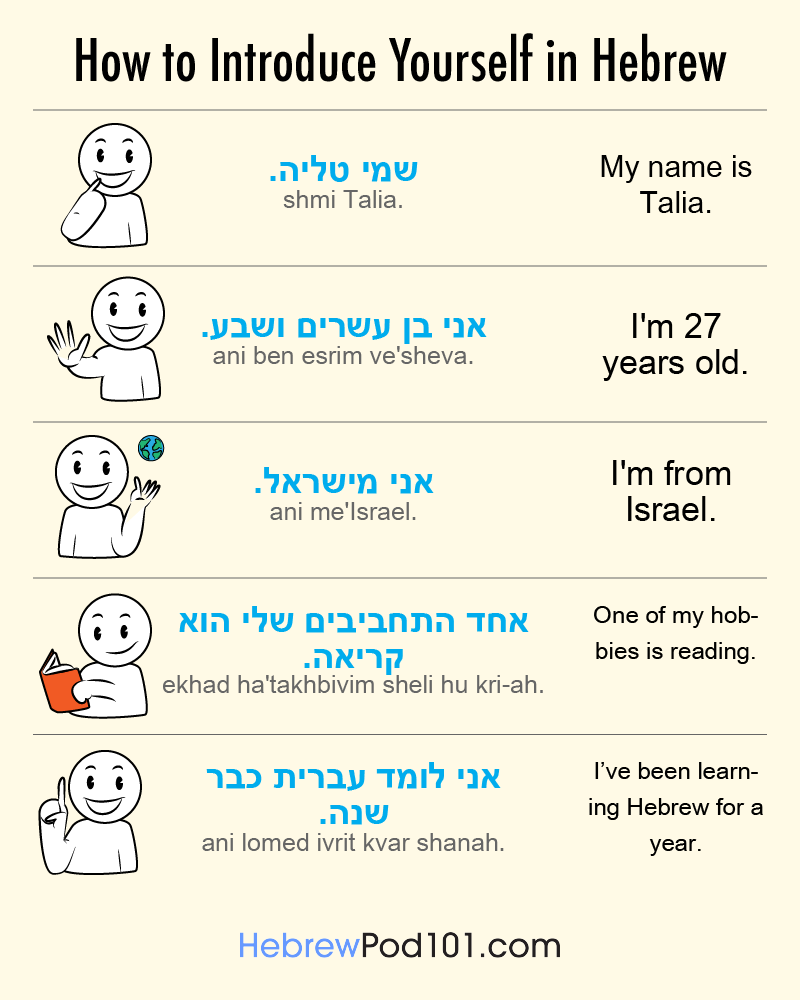 HebrewPod101 tweet media