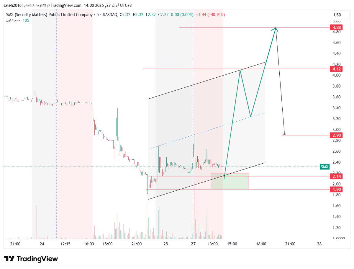 صـاحـب ضـمـيــر tweet media