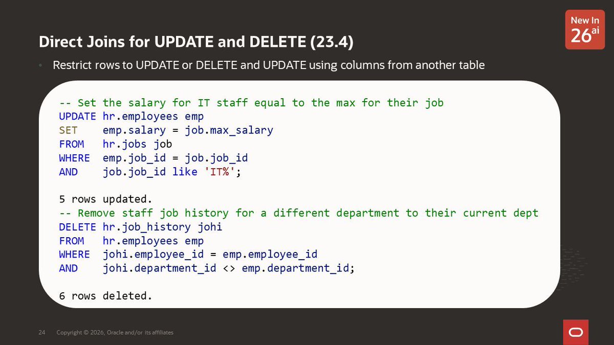 SQL Daily tweet media