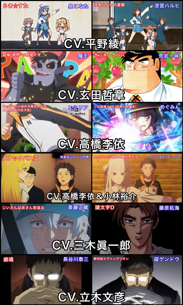 声優ネタを披露したアニメ
(1/2)