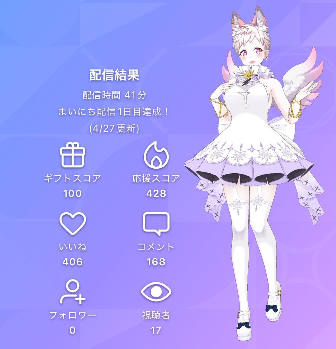 みち🐺໒꒱· ﾟ tweet media