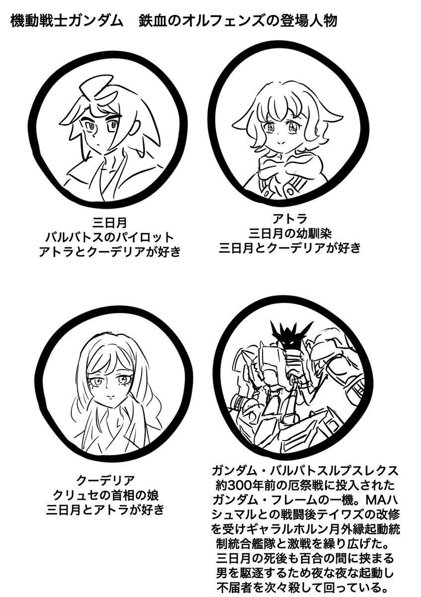 らくがき