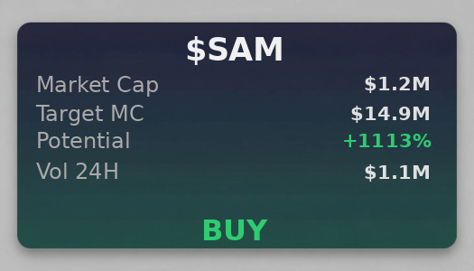 andrewissssss's tweet photo. openclaw on $SAM —signals all pointing up 
 Was Made Using - @OpenClawAIX https://t.co/XlWSvjg3ck