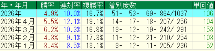 さなぴー tweet media
