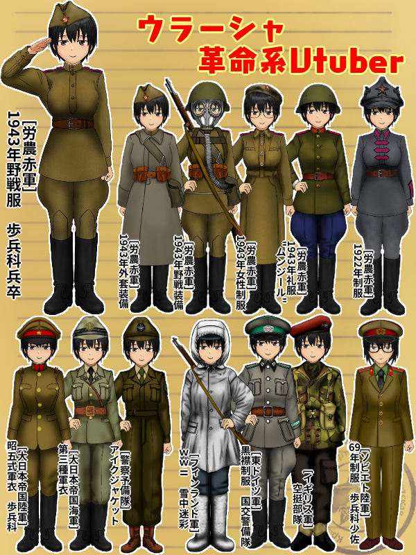 ウラーシャ、基本的に労農赤軍の装備ですが実はいろんな制服・装備の