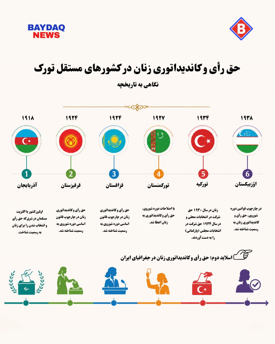baydaq tweet media