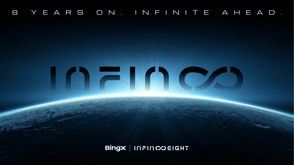 BingX tweet media