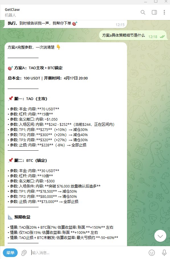 moon_bgb's tweet photo. 7天34%的收益率能拿第几？首届Bitget AI Agent 策略交易大赛还有1小时结束，早上最后一单BTC在79247平仓了后面就没开单了，7天34%的收益率我觉得还可以，希望拿个奖。

账户表现
• 起始资金：100 USDT
• 当前余额：134.16 USDT
• 收益率：+34.16% 
• 交易标的：TAOUSDT · BTCUSDT · ETHUSDT · SOLUSDT
• 全程 AI Agent 驱动，零手动开仓

策略概述
本次参赛使用数据驱动型反转策略，核心逻辑是通过衍生品情绪信号捕捉鲸鱼与散户持仓分歧，在价格尚未确认反转前提前布局。

信号体系四个层次：
1. 仓位分歧层：顶级交易者持仓量多空比 vs 全账户数多空比，分歧 ≥3% 视为有效信号
2. 动量枯竭层：Taker 买卖比率连续 2 根 4H K 线偏离 1.0，确认做多/做空动能
3. 价格结构层：价格靠近布林带边轨 + 成交量萎缩，确认入场时机
4. 宏观背景层：对齐 DXY 走势和美股开盘方向，过滤宏观逆风

主要做 USDT 永续合约多单，TAO 使用 15x 全仓杠杆，BTC/ETH/SOL 使用 10-15x，每笔开仓前由 GetClaw 完成信号交叉验证，设置止盈止损后执行。

GetClaw 在本次比赛中做了什么：
• 实时查询 L/S 比、OI、Taker 比、资金费率等多维衍生品数据
• 自动计算合约开仓 qty（保证金预算 → 可交易数量）
• 监控持仓状态，每次查询给出距 TP/SL 的精确距离
• 生成个人交易风格诊断报告 + 账户级四维风控体系
• 接近止盈时实时预警，防止过早离场或错过信号

核心交易记录
• 第1笔:  TAOUSDT; 方向: 多单 15x; 开仓价: $243.42; 平仓价: $247.10; 持仓时长: ~2天; 净盈亏: +$15.00

• 第7笔: BTCUSDT; 方向: 多单 15x; 开仓价: ~$78,200; 平仓价: $78,381; 持仓时长: 短线; 净盈亏: +$1.94

• 第8笔: BTCUSDT; 方向: 多单 15x; 开仓价: $78,613.8; 平仓价: $79,247.2; 持仓时长: ~3天; 净盈亏: +$12.30

• 其他标的: ETH / SOL 等; 方向: 多单 10x; 开仓价: —; 平仓价: —; 持仓时长: 持续滚动; 净盈亏: +$4.92
合计净盈亏: +34.16 USDT

第1笔TAO亮点：
以 15x 杠杆持仓 2 天，保证金回报率 +18.5%。未等到 $262 TP 位，在 $247 主动锁利平仓，资金及时滚入后续策略——体现的是纪律，不是运气。

第8笔BTC亮点：
持仓 3 天，期间最大浮亏 -$16 USDT（约 -14.7% 保证金），全程通过 GetClaw 监控距 TP/SL 距离，未恐慌平仓，下调了止盈点位，最终在 $79,247 平仓，净盈 +$12.30。

总结与复盘
7 天，100 USDT → 134.16 USDT，+34.16%

这套策略最核心的纪律只有一���：信号不到位就不动。比赛期间 GetClaw 帮我至少过滤掉了 3 次"感觉对但数据不支持"的��动入场。但一开始设的止盈有点高，因为我想拿收益率奖，后面看行情下调了止盈点。

对 GetClaw 的产品反馈：
• 希望支持止盈触发后自动挂反向单
• 希望支持多仓位统一损益汇总视图
• 止损修改支持按百分比调整会更直觉
#BitgetAIAgent策略交易大赛 #GetClaw #BitgetAIAgent @Bitget_zh