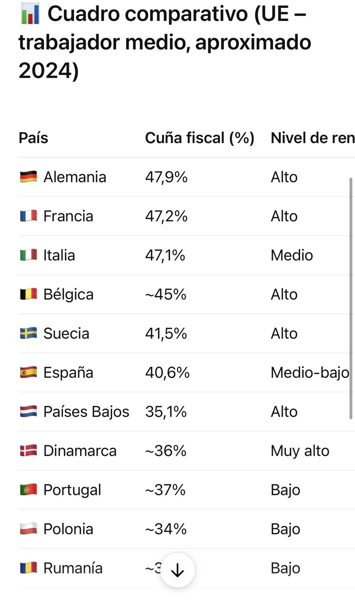 Wolf Pérez tweet media