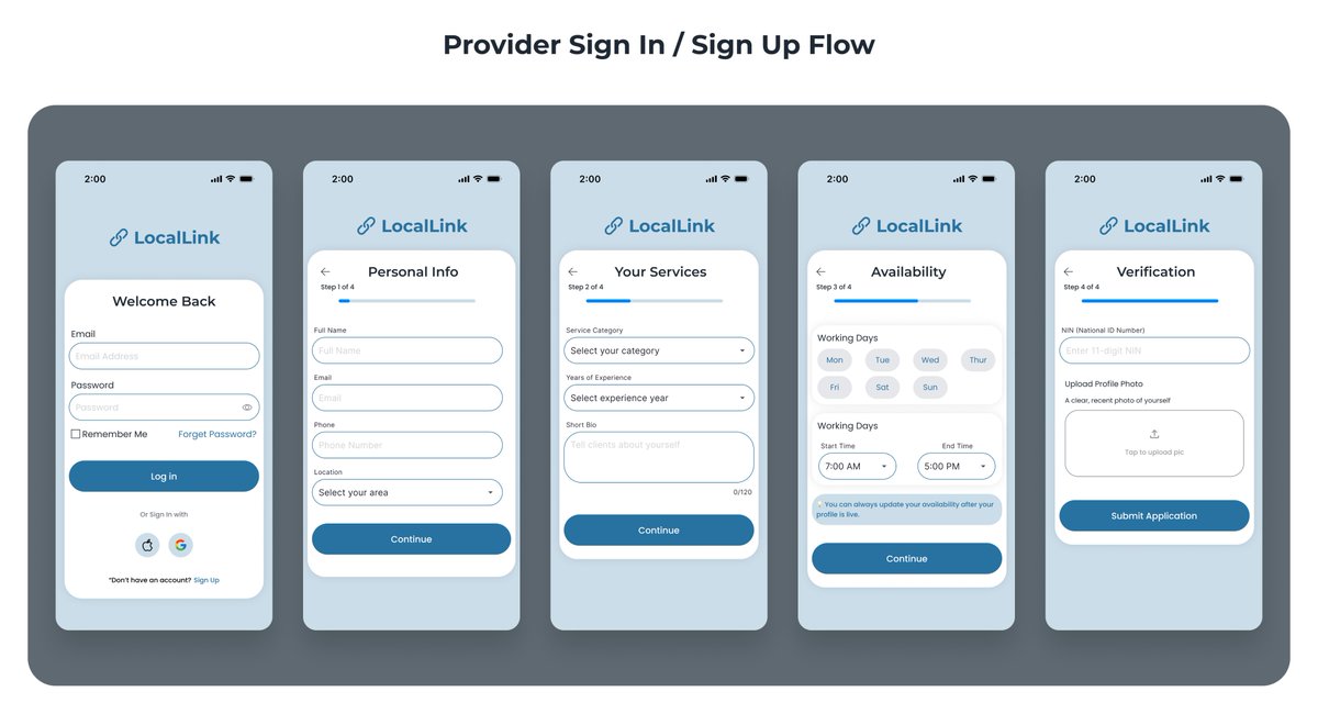 Tabitha7323's tweet image. Built LocalLink — a mobile app that helps users find and book trusted local service providers easily. Sharing some screens from the project today.

Full case study: behance.net/opeyemiakinlade

#UIUX #ProductDesign #Figma