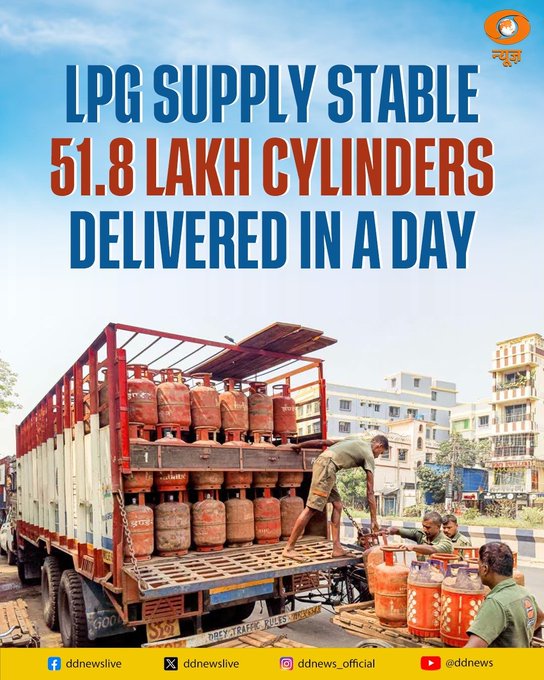 airnews_pune's tweet image. भारत सरकारने देशभरात घरगुती एलपीजी सिलिंडरचा पुरवठा सुरळीत सुरू असल्याची पुन्हा एकदा खात्री दिली आहे. काल एकूण ५१.८ लाखांहून अधिक सिलिंडरचे वितरण करण्यात आले असून पेट्रोलियम आणि नैसर्गिक वायूचा पुरवठा अखंड सुरू असल्याचे स्पष्ट करण्यात आले आहे.  #LPG #Petroleum #NoPanicBuying
