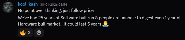Focussed_Swings's tweet image. On 30th Jan had told my friends focus on #Hardware instead of #Software
All #Saas has been drilling down whereas Hardware stocks are unstoppable
$SNDK $MU $WDC $STX $ARM $AMD $INTC